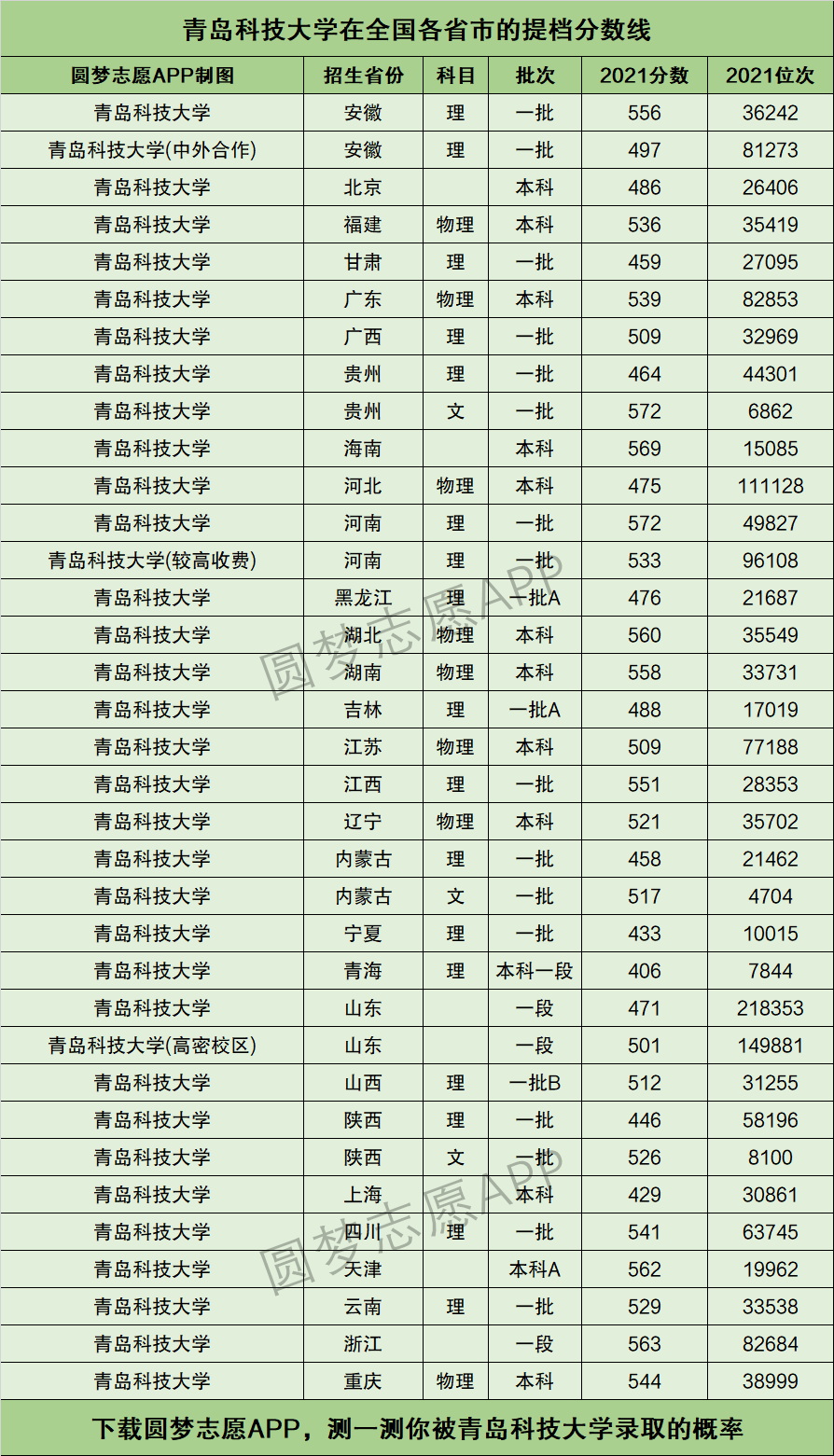 青科大?？品謹稻€-圖1
