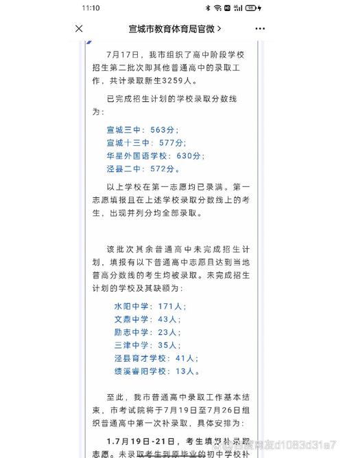 宣城十三中分?jǐn)?shù)線-圖1