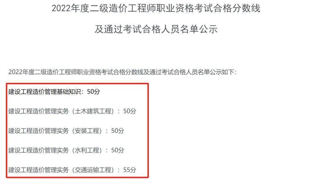 造價工程師及格分數線-圖1