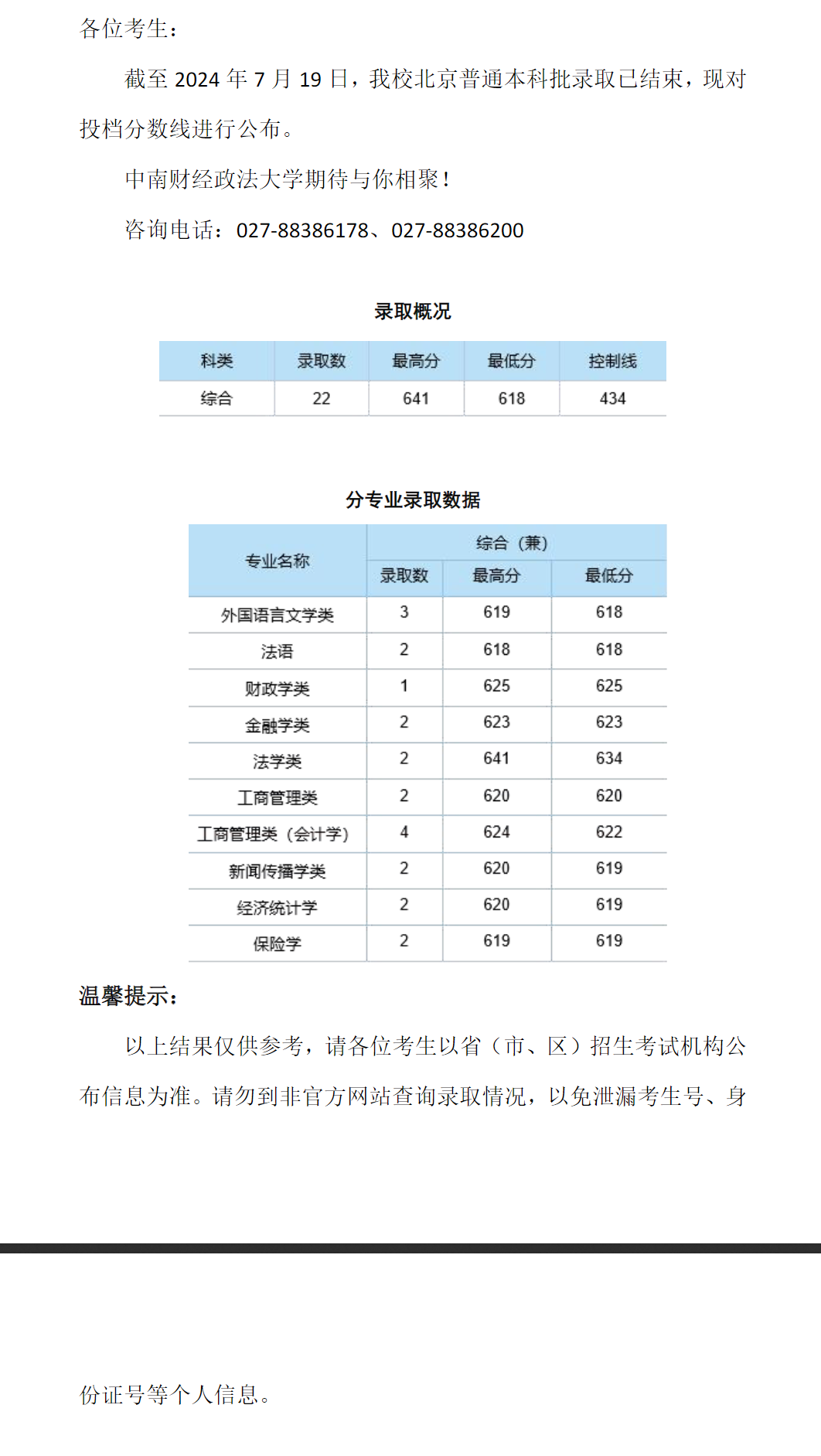 中南財經(jīng)大學(xué)分數(shù)線-圖1