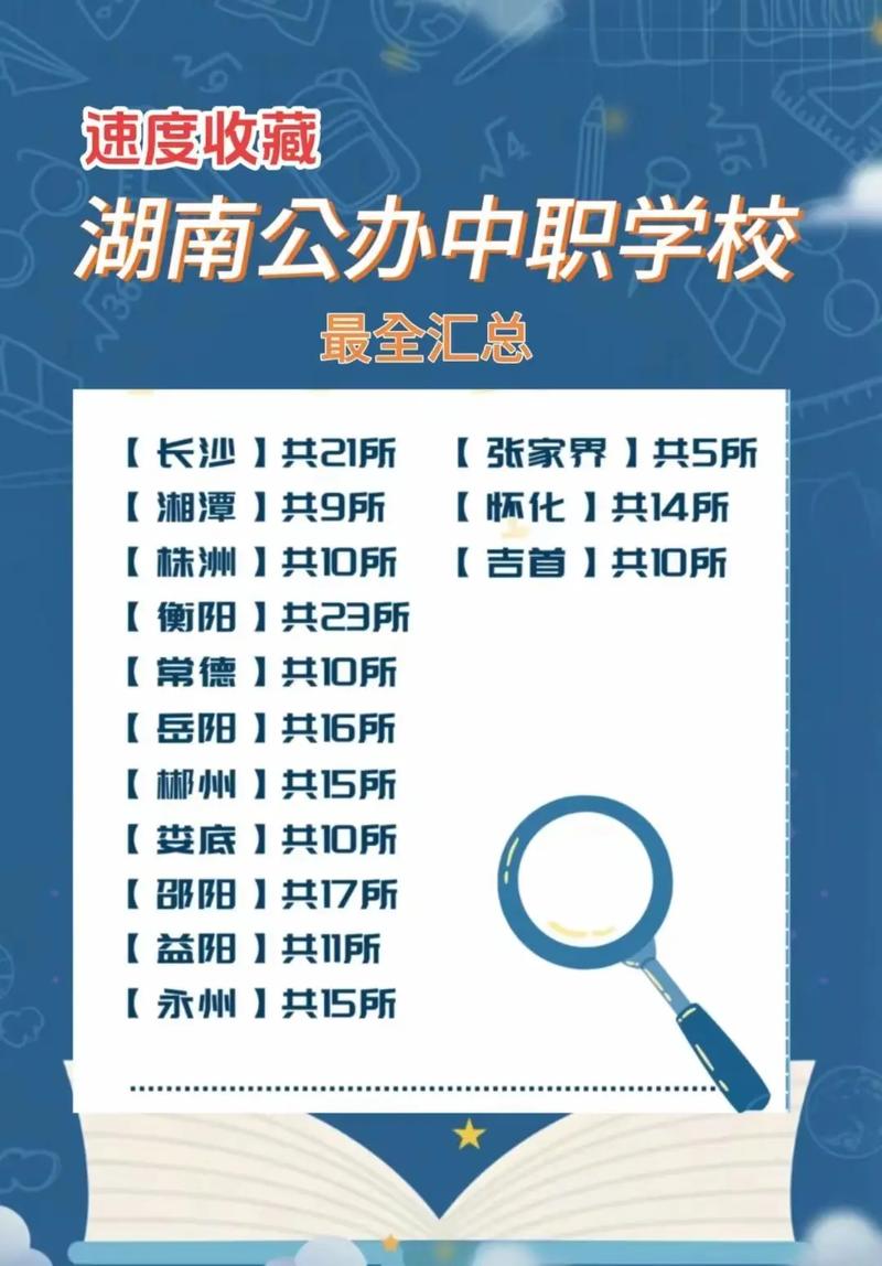 什么是中職學校-圖1