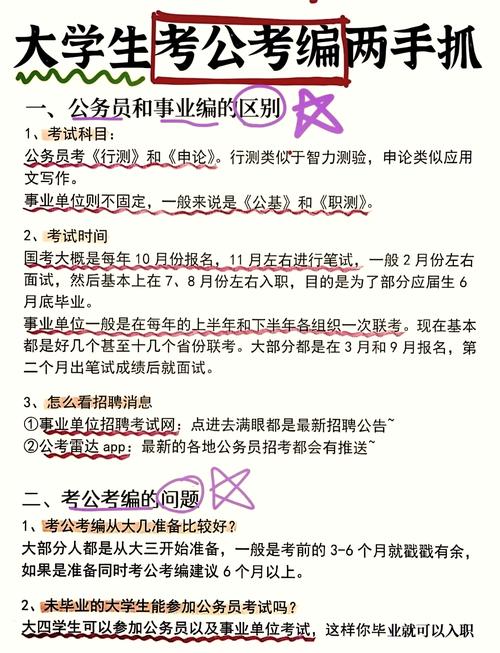 公務員大幾可以考-圖1