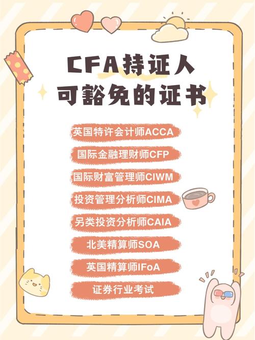 如何考取cfa-圖1