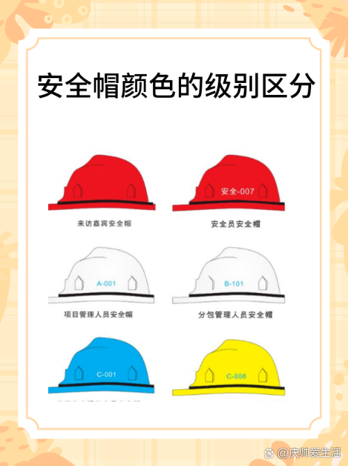 安全帽的級別區(qū)分-圖1