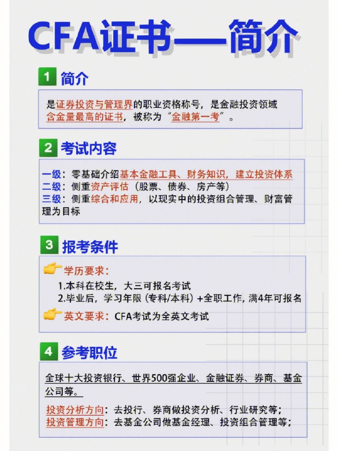 cfa報考條件-圖1