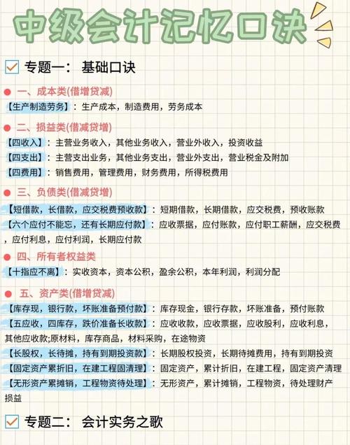 企業(yè)管理費(fèi)口訣-圖1