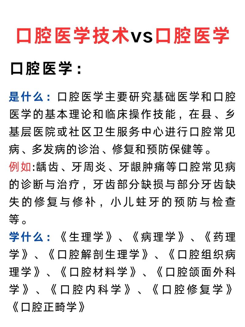 千萬(wàn)別學(xué)口腔醫(yī)學(xué)-圖1
