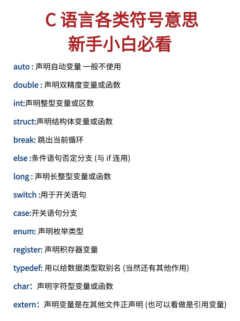c語言是什么意思-圖1