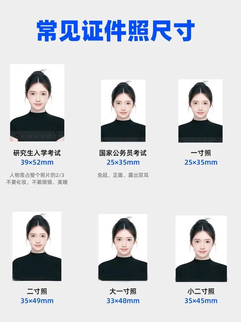 考研照片尺寸大小-圖1