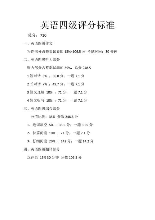 四級聽力怎么算分-圖1