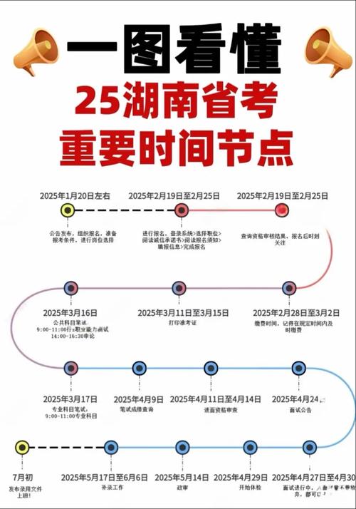 湖南省高考時間-圖1