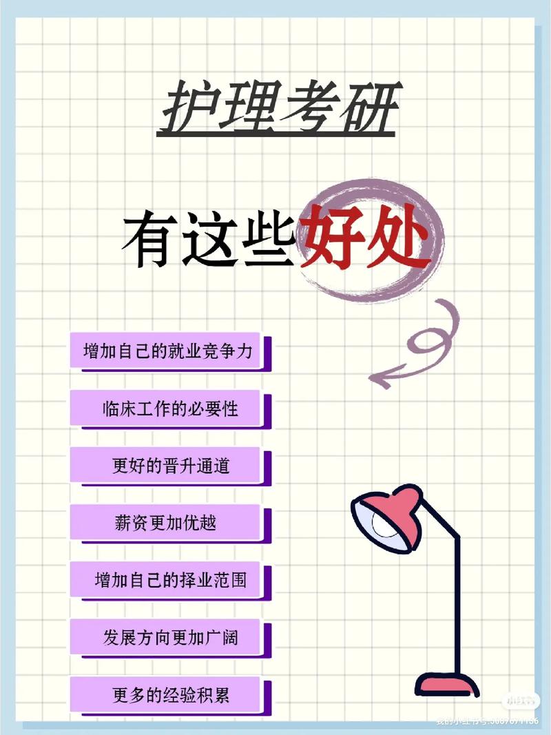 考研的好處和弊端-圖1