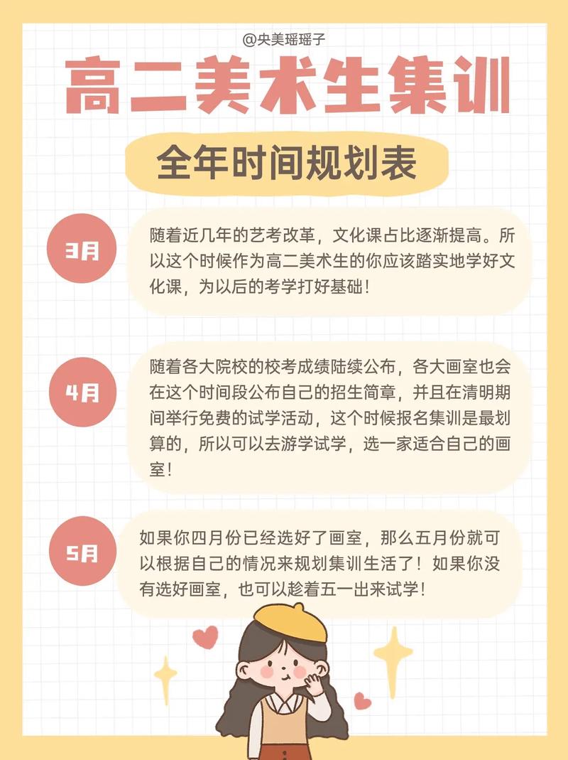 美術(shù)生集訓(xùn)時(shí)間-圖1