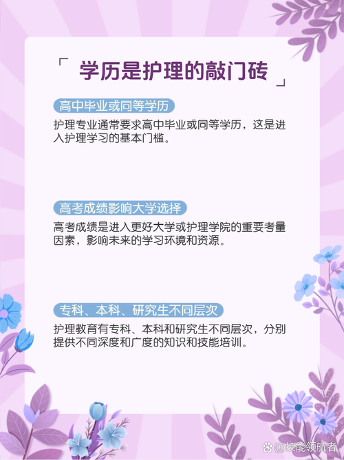 學護理有什么要求-圖1