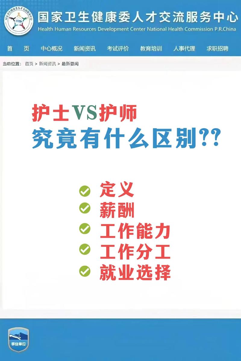 護理和護士一樣嗎 有什么區別-圖1