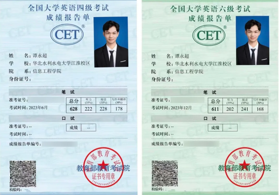 英語四級(jí)成績?nèi)绾畏峙?圖1