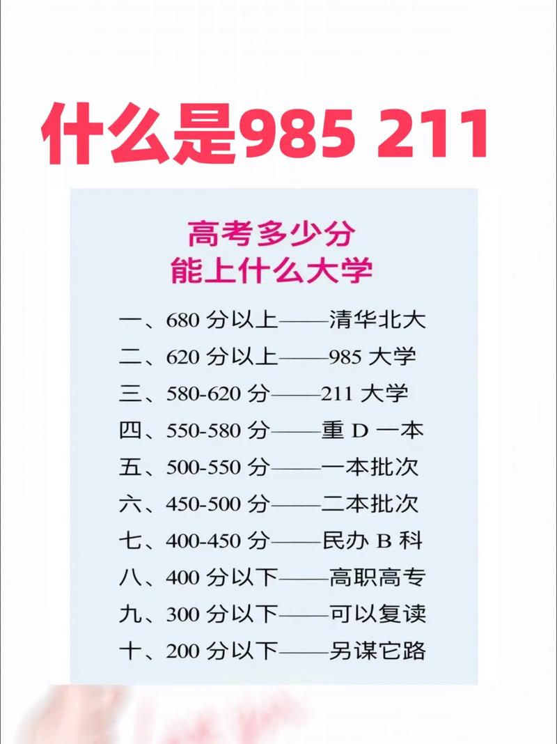多少分可以上一本（附2024錄取分數線）-圖1