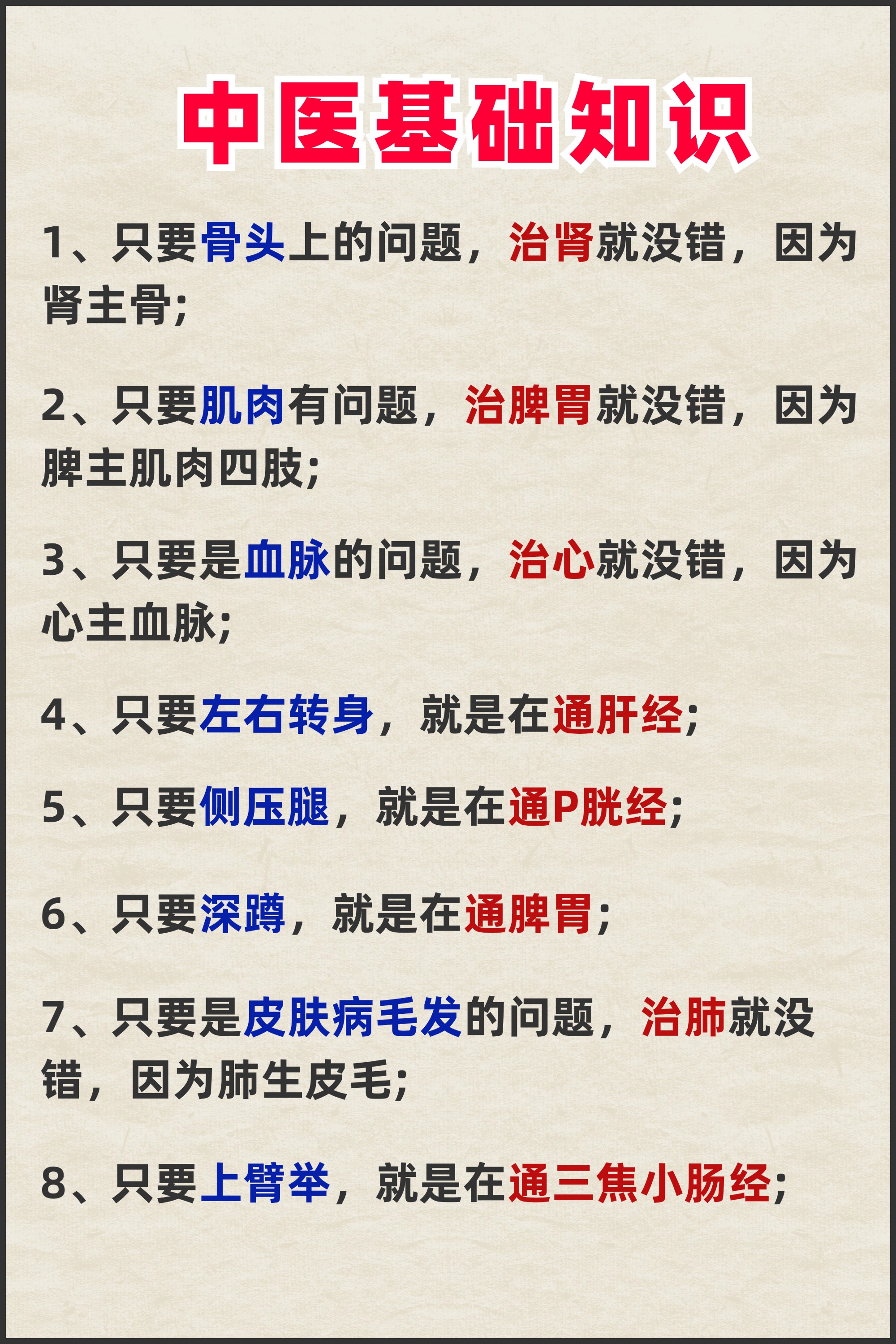 中醫(yī)入門先學(xué)什么 從哪里入門-圖1