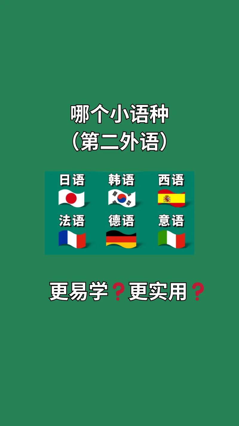 第二外語學什么好 小語種學什么最好-圖1