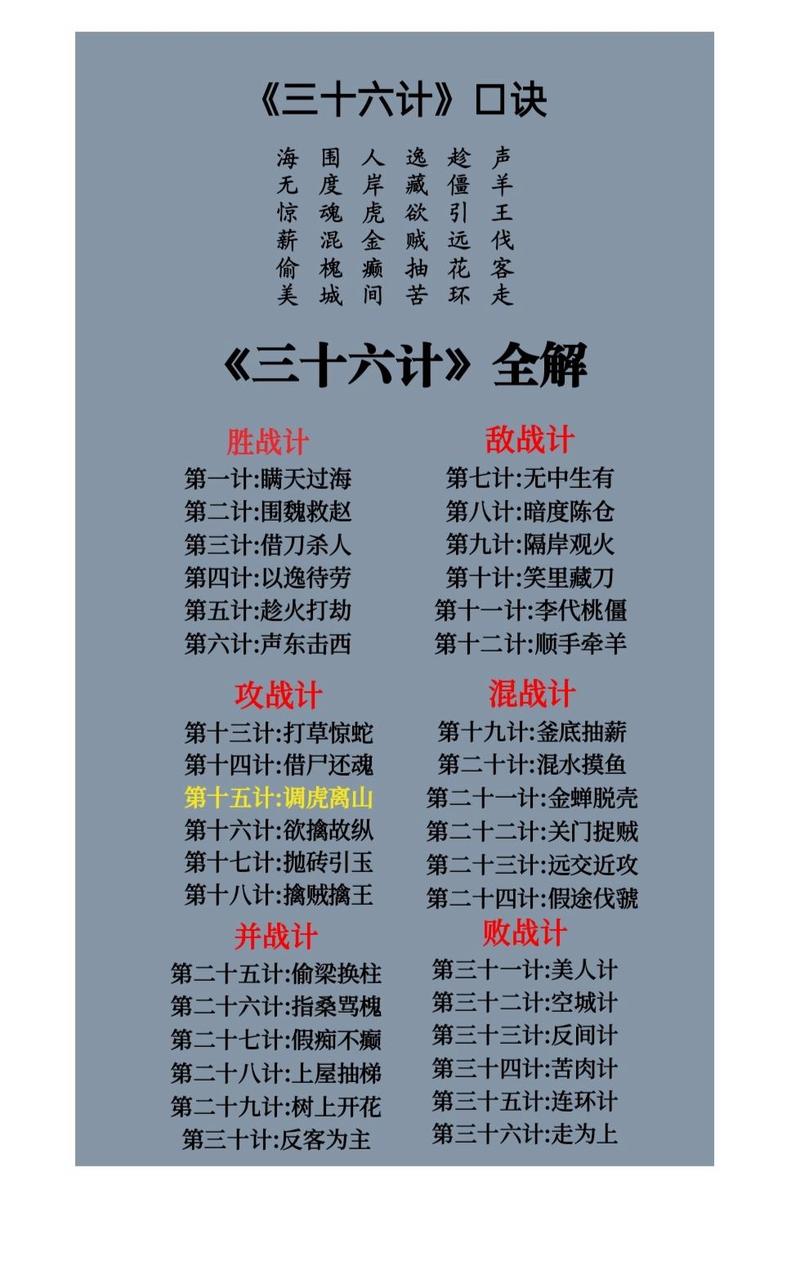 調虎離山的意思-圖1