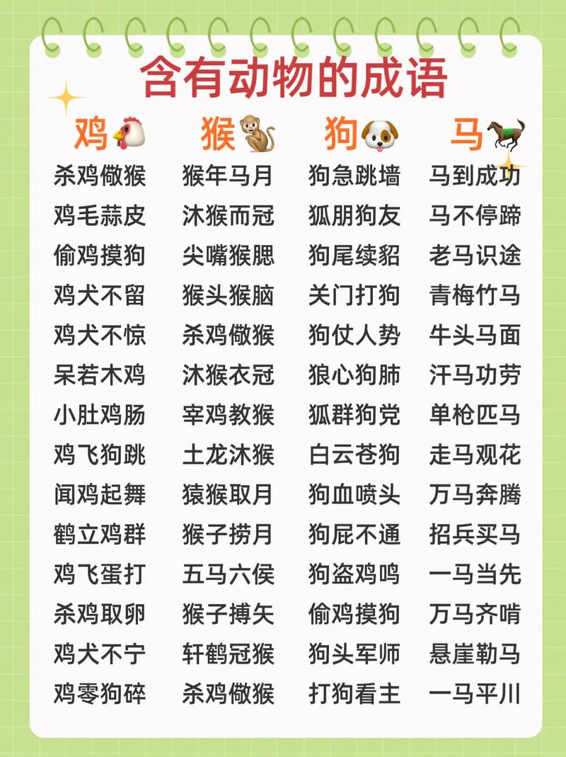動物成語大全-圖1