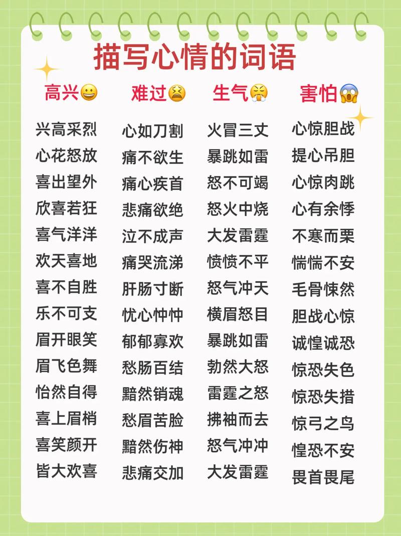 描寫心情的成語(yǔ)-圖1