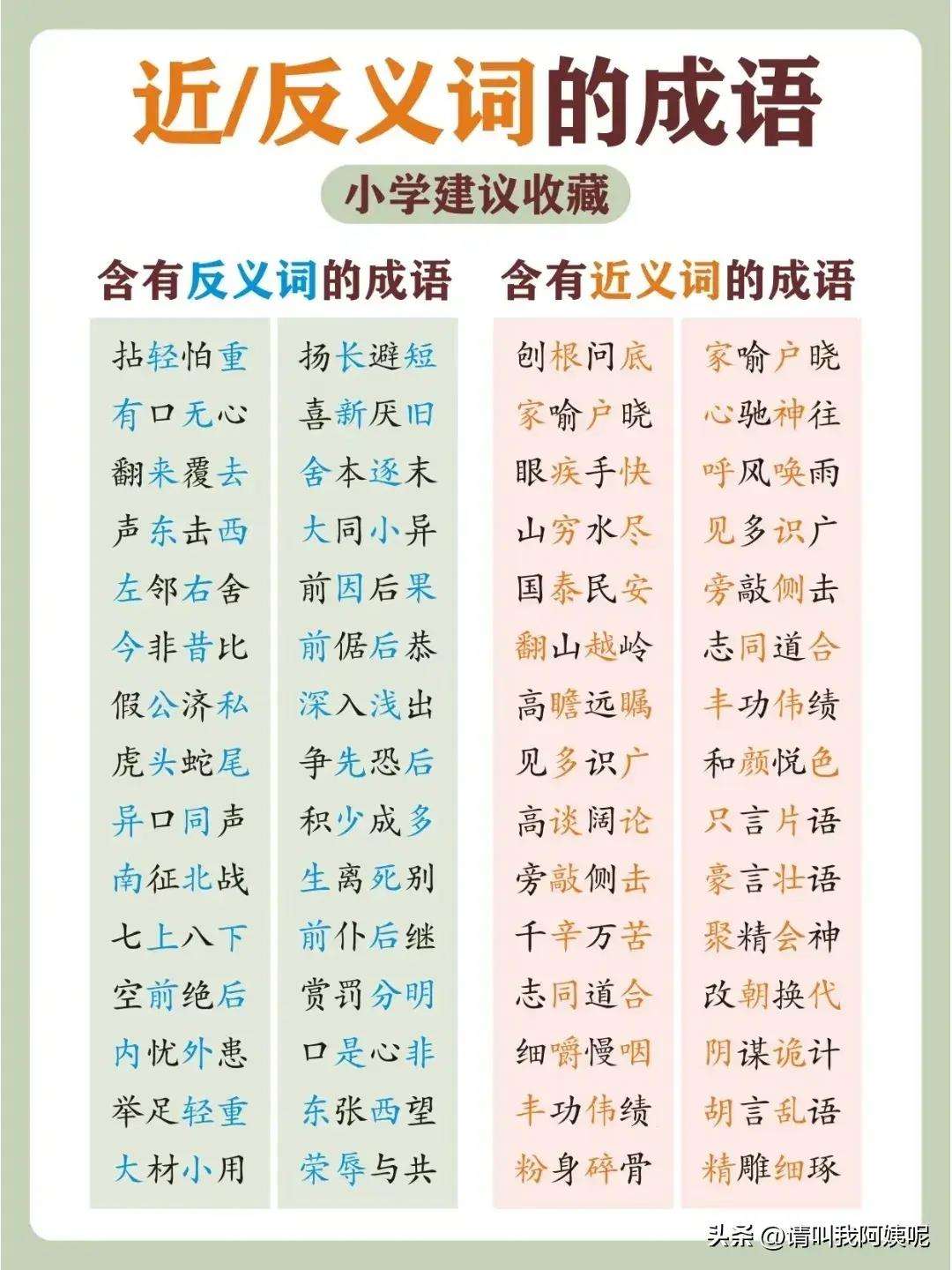 成名成家是什么意思_近義詞_來源-圖1