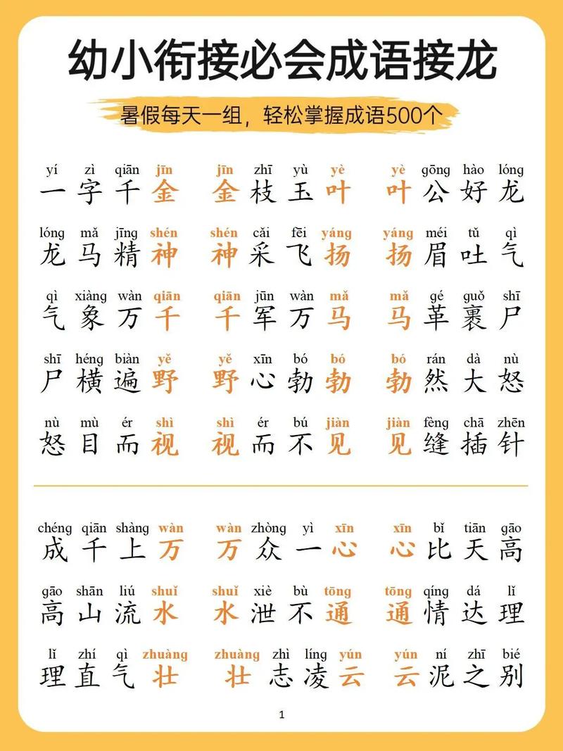 承上啟下是什么意思_近義詞_來源-圖1