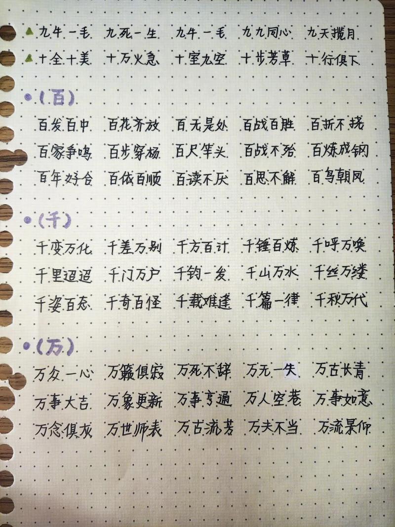 百廢俱興是什么意思_近義詞_來源-圖1