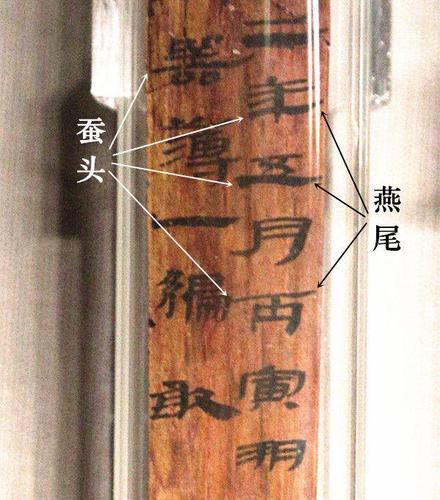蠶頭燕尾是什么意思_近義詞_來源-圖1