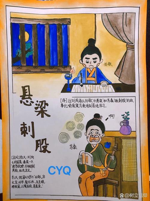 刺股懸梁是什么意思_近義詞_來源-圖1