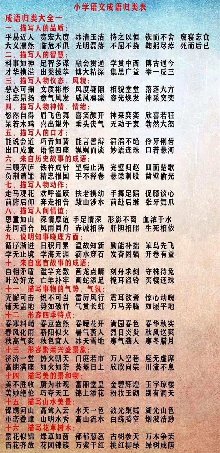 抱表寢繩的意思_釋義_出處-圖1