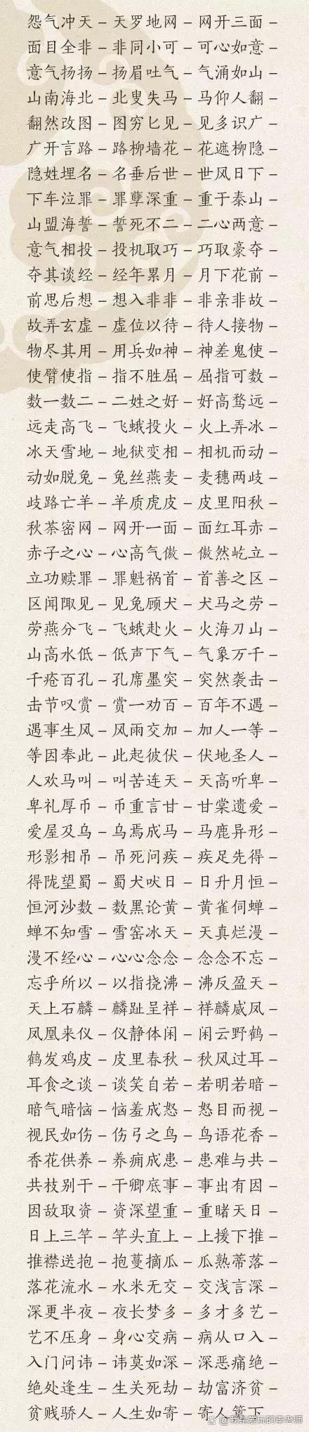 等因奉此的解釋_近義詞_反義詞-圖1