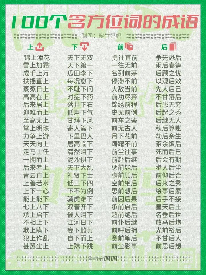 辨物居方的解釋_近義詞_反義詞-圖1