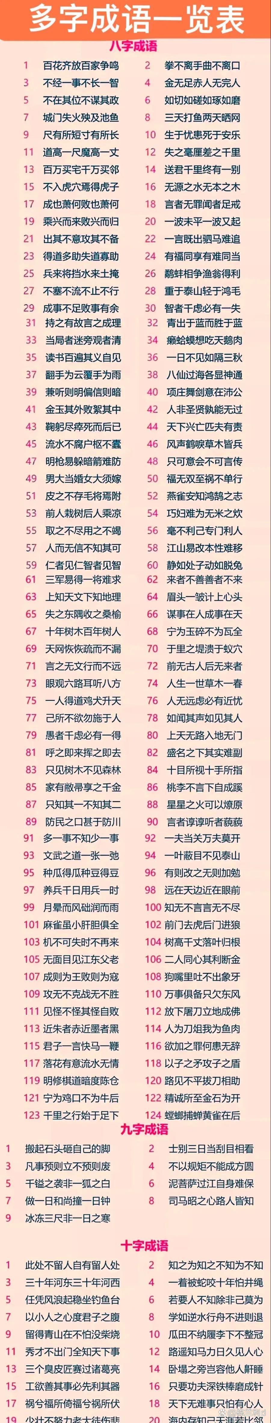 才氣過人的解釋_近義詞_反義詞-圖1