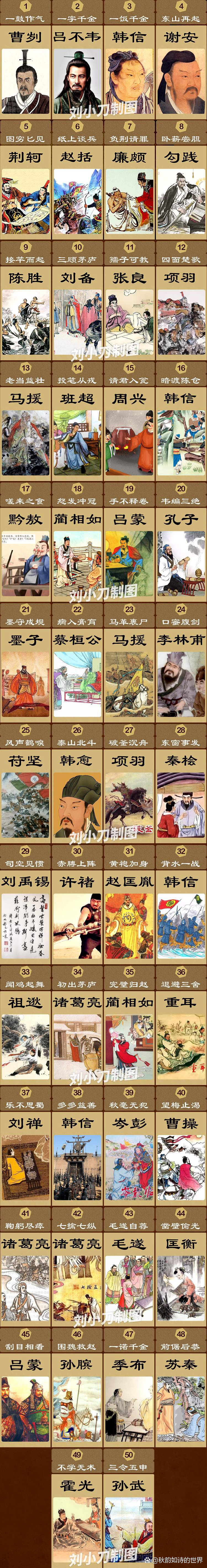 東方將白的解釋_近義詞_反義詞-圖1