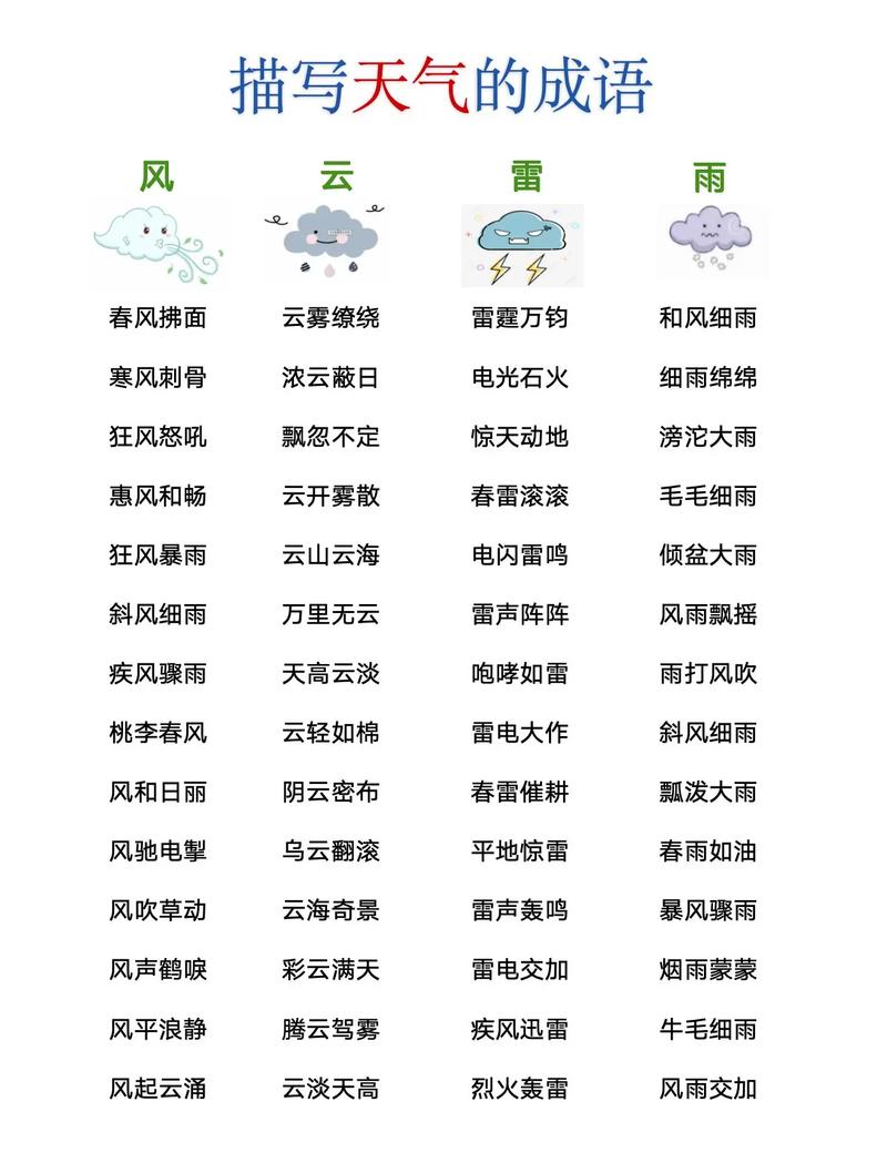 風雨蕭條的解釋_近義詞_反義詞-圖1