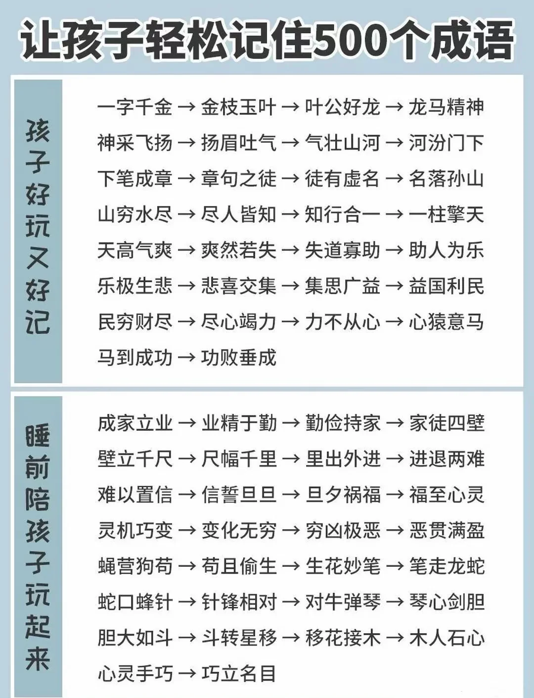 暴腮龍門的解釋_近義詞_反義詞-圖1