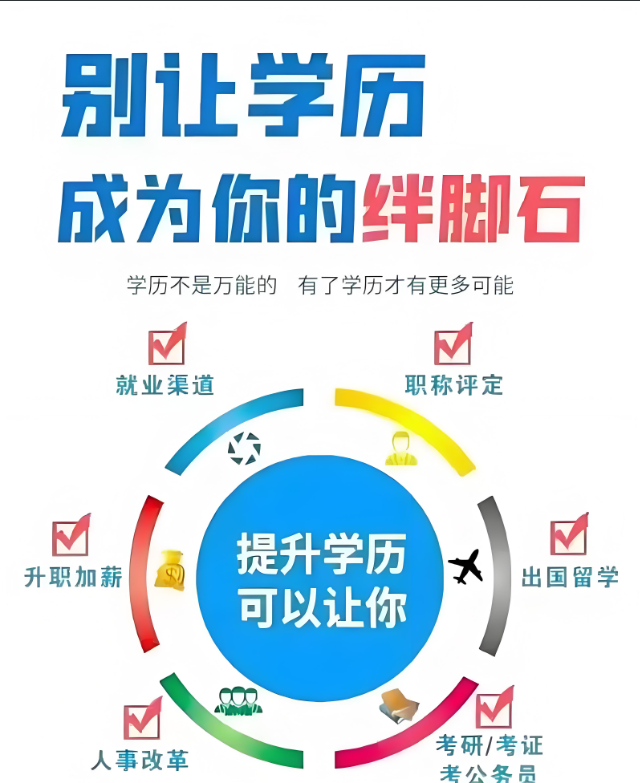安徽省單招滑檔2025：補救措施在手，未來可期！-圖1