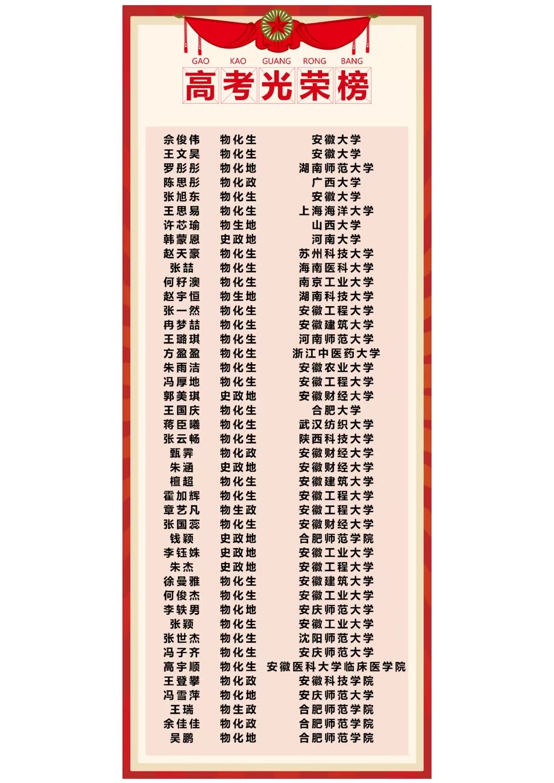 安徽單招網(wǎng)高考沖刺班：全方位服務(wù)，打造單招備考新體驗(yàn)-圖2