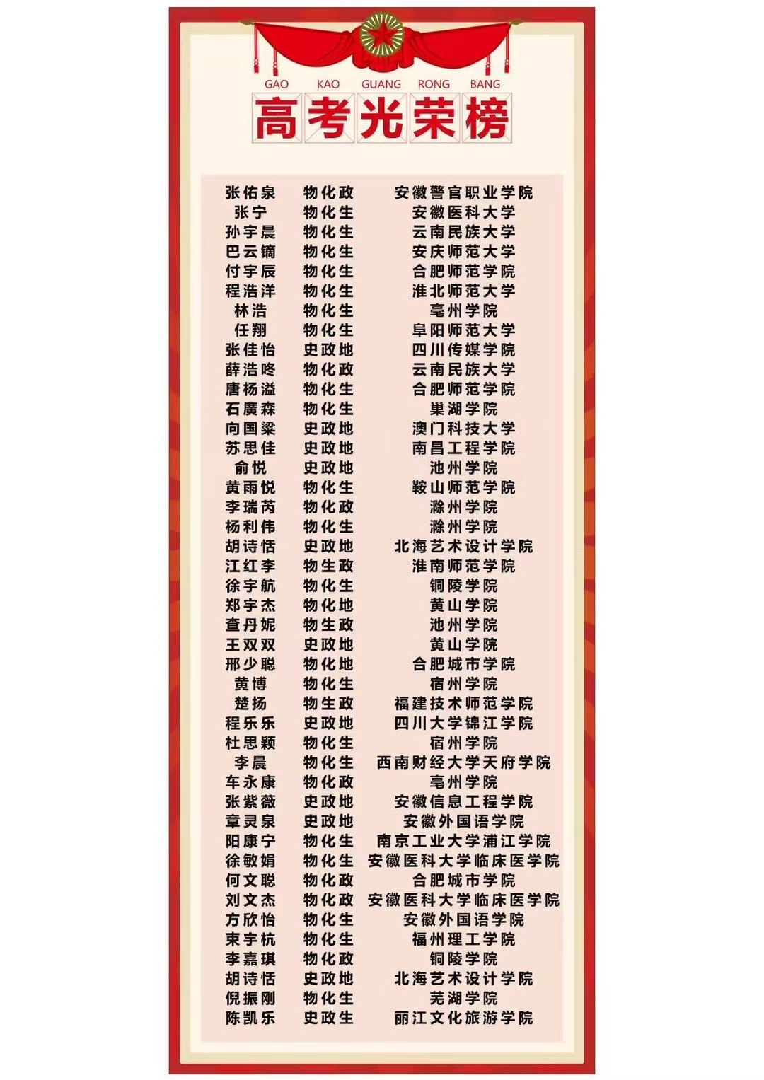 安徽單招網(wǎng)高考沖刺班：全方位服務(wù)，打造單招備考新體驗(yàn)-圖3