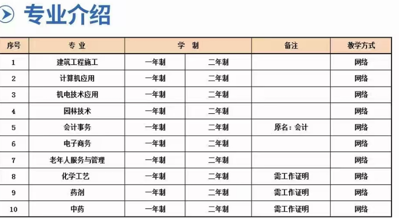 2025年山東電大中專報名流程？官方發布正規報名渠道-圖2