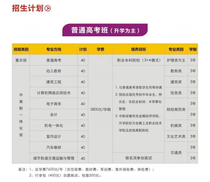 初中畢業能直接升大專嗎？2025安徽有色金屬技師學院3+3升學班招生詳解-圖1