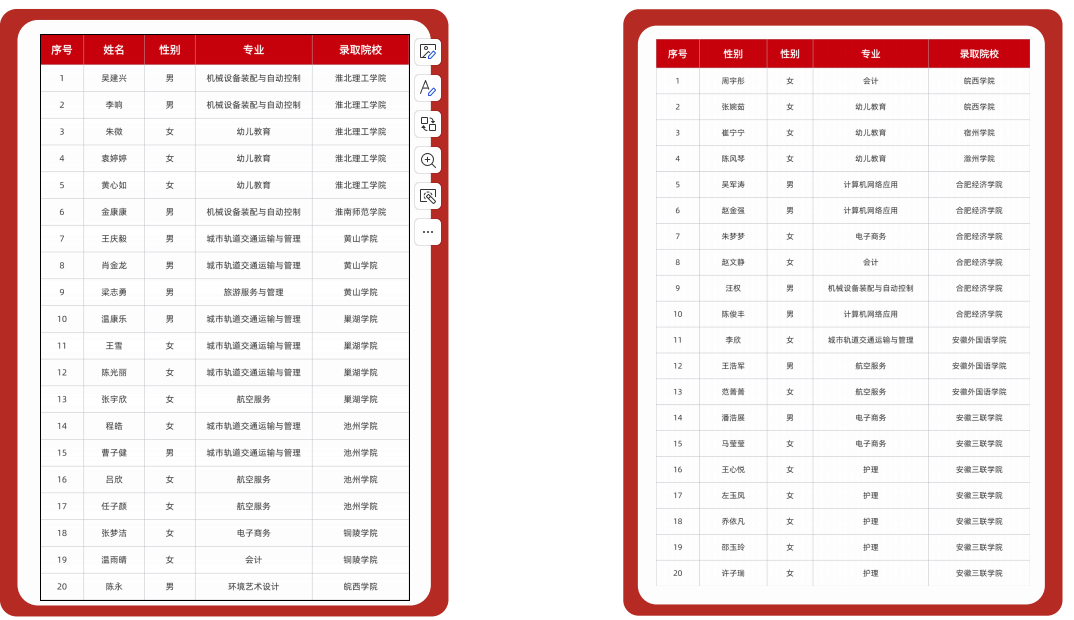2025年安徽初三上不了普高沒救了？合肥工貿(mào)高級(jí)技工學(xué)院（升學(xué)實(shí)驗(yàn)班＋簽協(xié)議）助你上大學(xué) 怎么報(bào)名-圖3