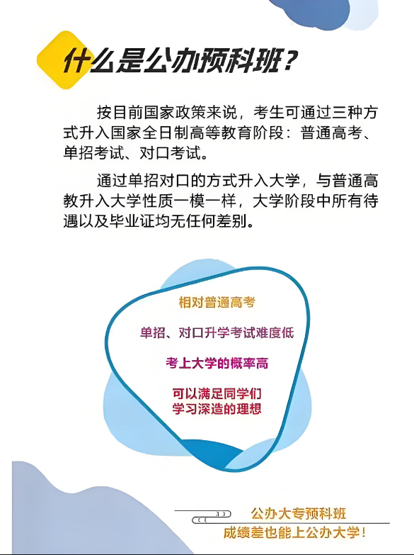 2025年合肥市高職單招失利？安徽預(yù)科班低分錄取名額有限！-圖1
