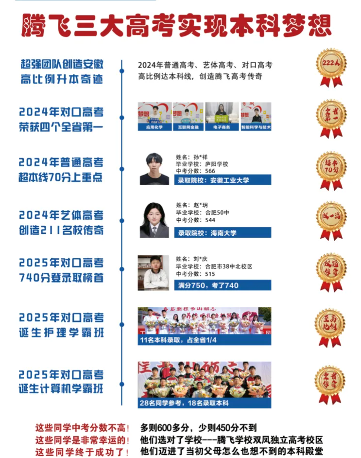 合肥騰飛學(xué)校2025招生季 | 官方報(bào)名平臺(tái)正式開(kāi)通-圖3