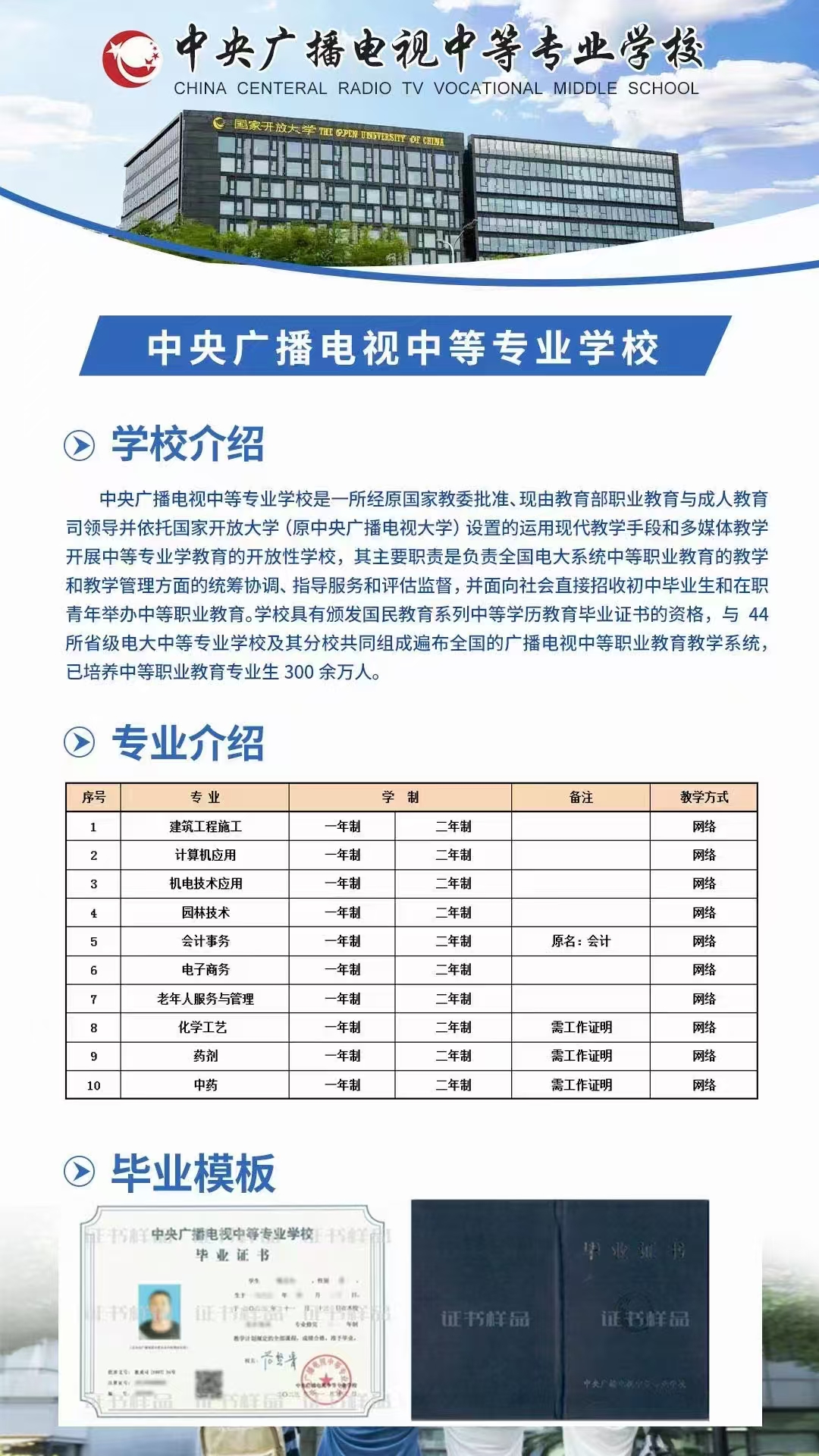 2025年安徽電大中專報(bào)考專業(yè)選擇指南：從就業(yè)到興趣，手把手教你選對(duì)方向-圖2